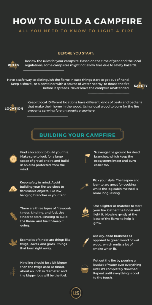 build a fire infographic